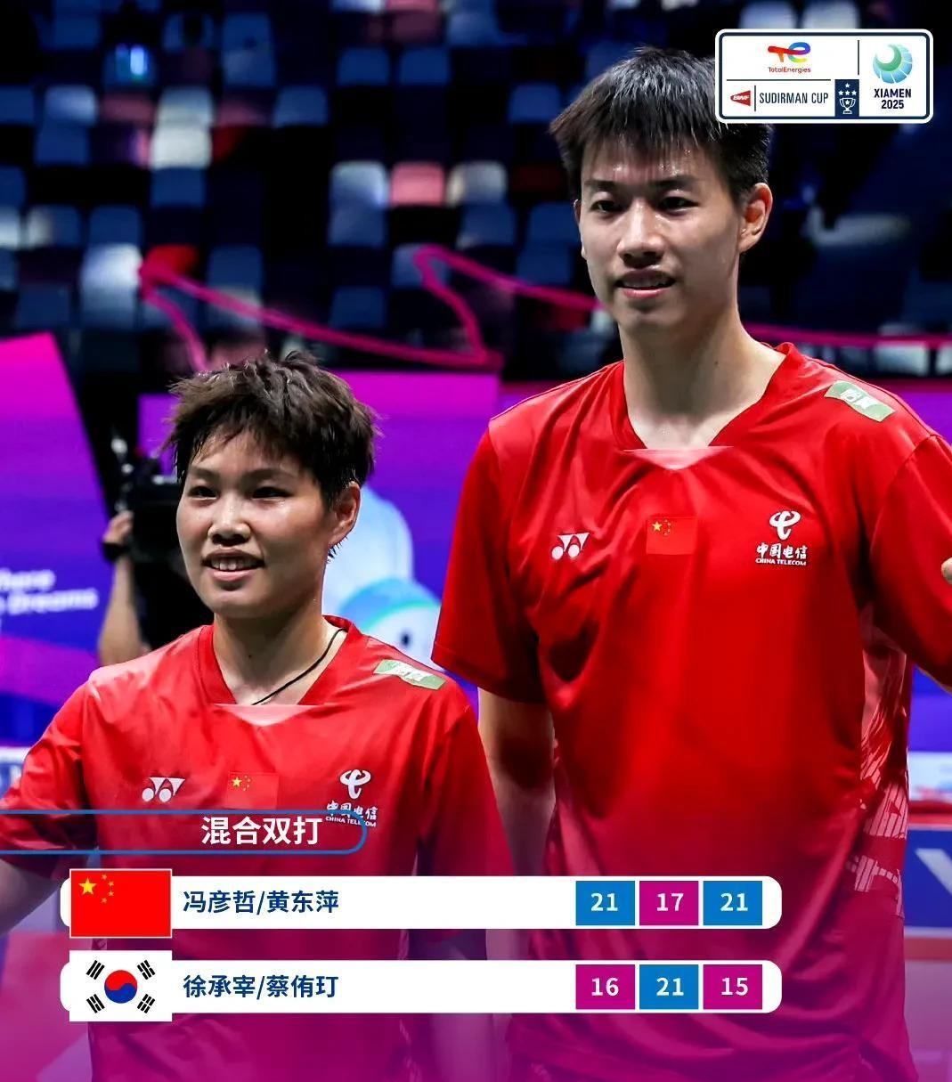 韩国队横扫印度队,石宇奇关键制胜 韩国队横扫印度队,石宇奇关键制胜